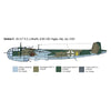 Italeri 1488S 1/72 Dornier Do 217 K-1/K-2 with Fritz-X guided bombs