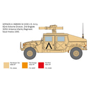 Italeri IT6598S 1/35 HMMWV M966 TOW Carrier