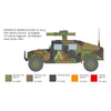 Italeri IT6598S 1/35 HMMWV M966 TOW Carrier