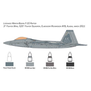 Italeri 72011 1/72 F-22 Raptor - Complete Set - includes tools and paints