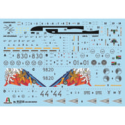 Italeri 91216 1/72 JAS-39 Twin Seater
