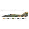 Italeri 1/72 F-111A Aardvark Model Kit