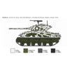 Italeri 96440 1/35 Sherman M4A3 Wet