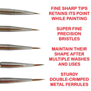 Icky Sticky 14003 Synthetic Hair Detail Paint Brush 0