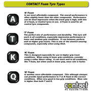 Contact JT4-35FT 1/12 Front T Foam Stiff Rims Tyres (41.5mm)