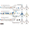 KP Models 0388 1/72 Shenyang J-6A Farmer E
