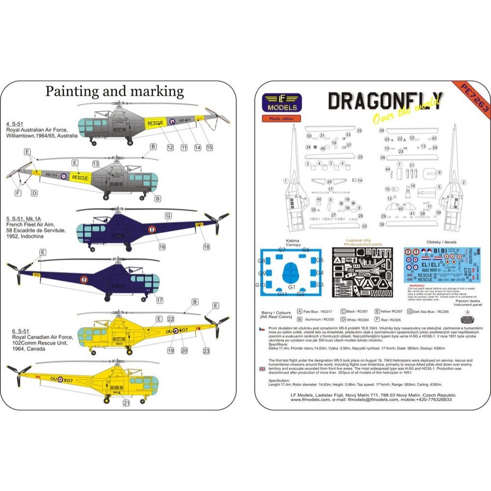 Model Kits Australia | Buy Model Kits Online | Metro Hobbies