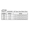 Losi LOS352001 Spur Gear Center Diff 62T 5T Mini WRC