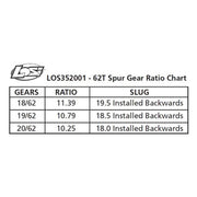 Losi LOS352001 Spur Gear Center Diff 62T 5T Mini WRC