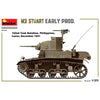 MiniArt 35412 1/35 M3 Stuart Early Production