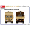 Miniart 53037 1/35 Feldküche Auf 3,6-36S 3T LKW PMQ600-Type