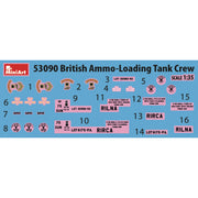 MiniArt 1/35 British Ammo-Loading Tank Crew