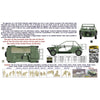 Master Box 35240 1/35 Russian-Ukrainian War Series Buggy Mongoose Ukranian Battlefield Evacuation Vehicle