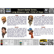 Master Box 35250 1/35 Desert Battle Series. Long-Distance Raid. Child of Hope