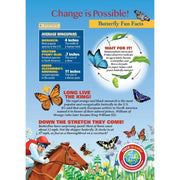 Madd Capp 1105 Butterfly 20pc Jigsaw Puzzle Greeting Card