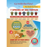 Madd Capp 1110 Sea Turtle 20pc Jigsaw Puzzle Greeting Card