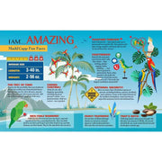 Madd Capp 6022 I Am Parrot 300pc Jigsaw Puzzle