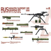 Magic Factory 2009 1/35 RUS Infantry Support Weapons Set