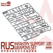 Magic Factory 2009 1/35 RUS Infantry Support Weapons Set
