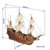 OcCre 13601 1/90 San Martin Wooden Model Ship Kit