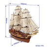 OcCre 15000 1/70 Montañés Wooden Model Ship Kit