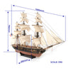 OcCre 15007 1/90 Belle Poule Wooden Model Ship Kit