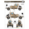 Panda Hobby 1/35 Husky Mk.III CMMD Model Kit