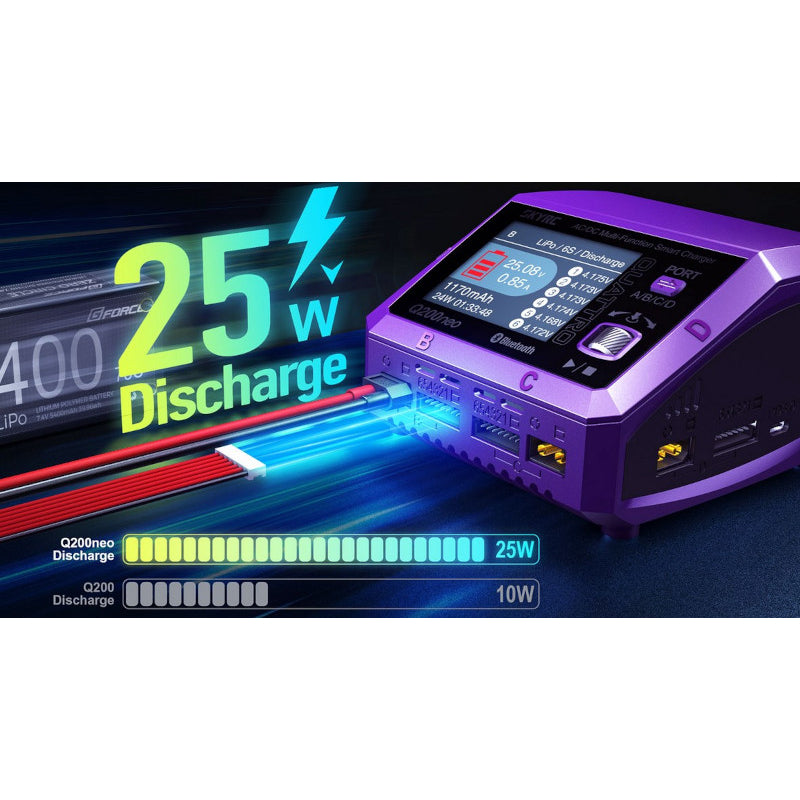 Sky RC Q200neo Quattro Output AC/DC Multi Chemistry Balance Charger – Metro Hobbies