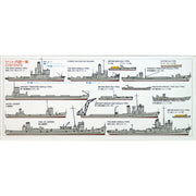 Tamiya 31509 1/700 Waterline Scenery Accessory Tugger
