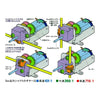 Tamiya 70103 Universal Gearbox