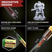 The Army Painter TL5065 Masterclass Drybrush Set