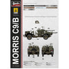 Thunder Models 35209 1/35 Morris C9/B Bofors Gun Truck