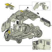 T-Model 1/72 U.S. HMMWV M1114 Model Kit