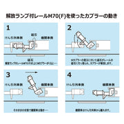 Tomix 1521 N Uncoupler Track w/Light Pole 2-3/4" 70mm