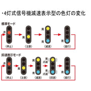 Tomix 5561 N TCS 4 Colors Signal