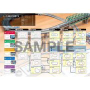 Tomix 7046 Annual Catalog (2025-2026)