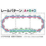 Tomix 90940 N Track Set Double Track Set /PC Sleeper