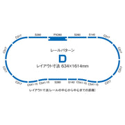 Tomix 91029 N Track set Double track Double crossing Turnout set