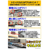 Tomix 98291 N Kintetsu Urban Plus Basic 3 cars pack