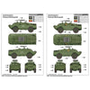 Trumpeter 05515 1/35 Russian 9P148 Konkurs (BRDM-2 Spandrel)