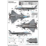 Trumpeter 1/48 Chinese J-20S Mighty Dragon Plastic Model Kit