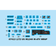 Trumpeter 07413 1/72 US M1240 M-ATV MRAP