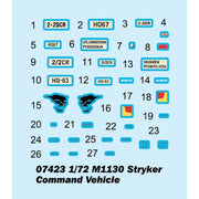 Trumpeter 07423 1/72 M1130 Stryker Command Vehicle