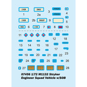 Trumpeter 07426 1/72 M1132 Stryker Engineer Squad Vehicle with LWMR-Mine Roller SOB