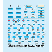 Trumpeter 07429 1/72 M1135 Stryker NBC RV