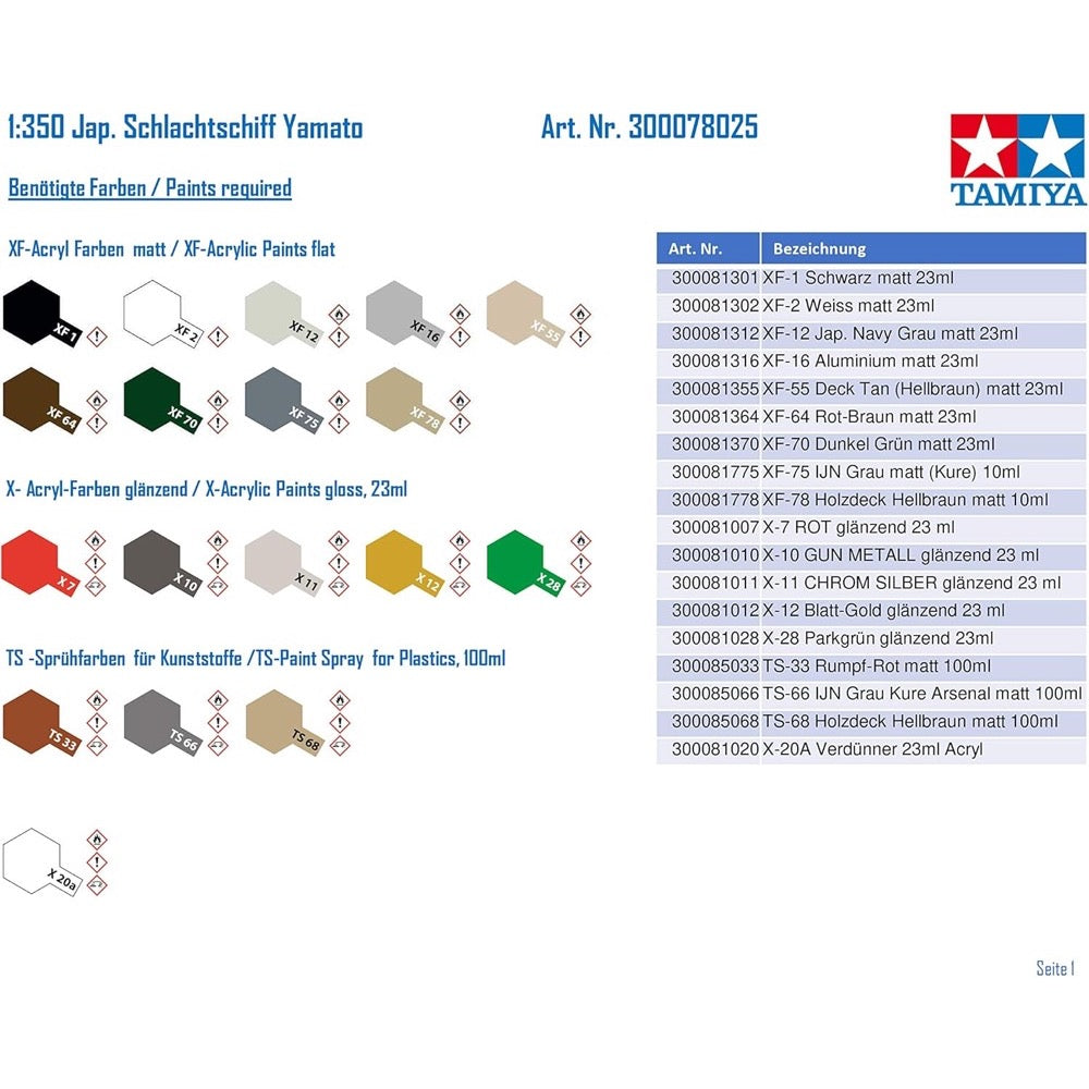 Tamiya 78025 1/350 Yamato Japanese Battleship Premium Edition