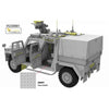 Vespid Models 350001S 1/35 German Eagle IV Utility Vehicle 2011 Production
