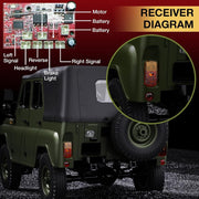 WPL 1/12 UAZ-469 4WD RC Car (Green)