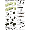 AFV 35302 1/35 U.S. Army Workbench and Tool Set