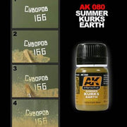 AK Interactive AK080 Weathering Summer Kursk Earth Effects Enamel 35mL